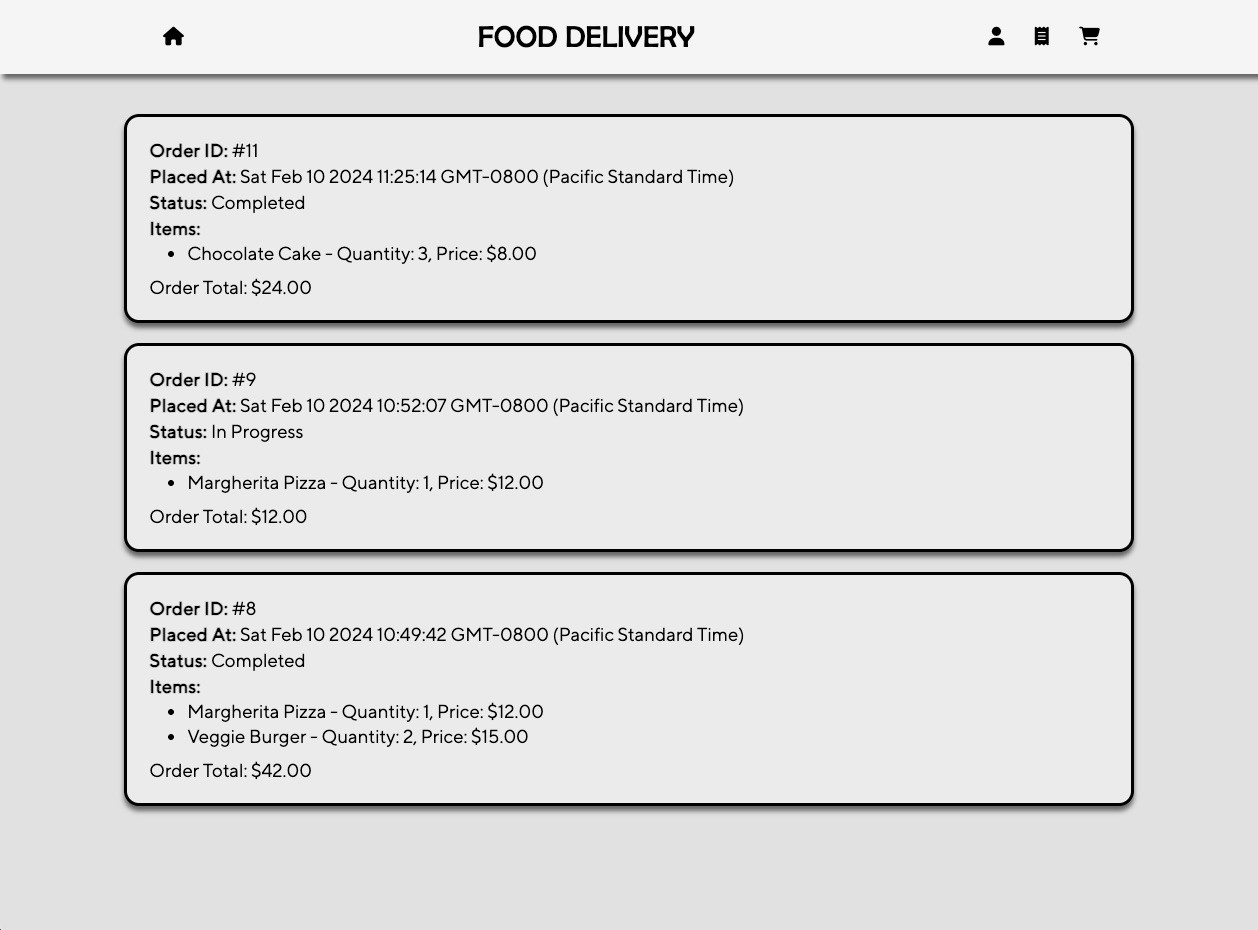 FoodDeliveryApp02
